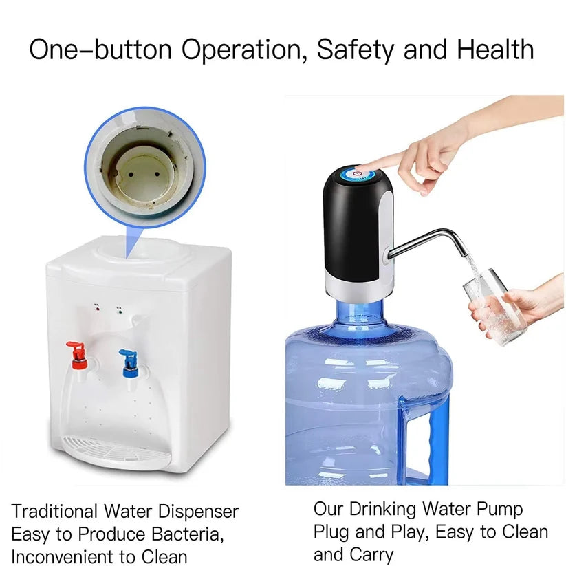 Electric Water Pump Dispenser – One-Button USB Rechargeable